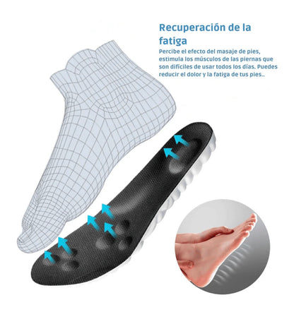 Plantillas Softy™️ – Alivio Real para Fascitis Plantar