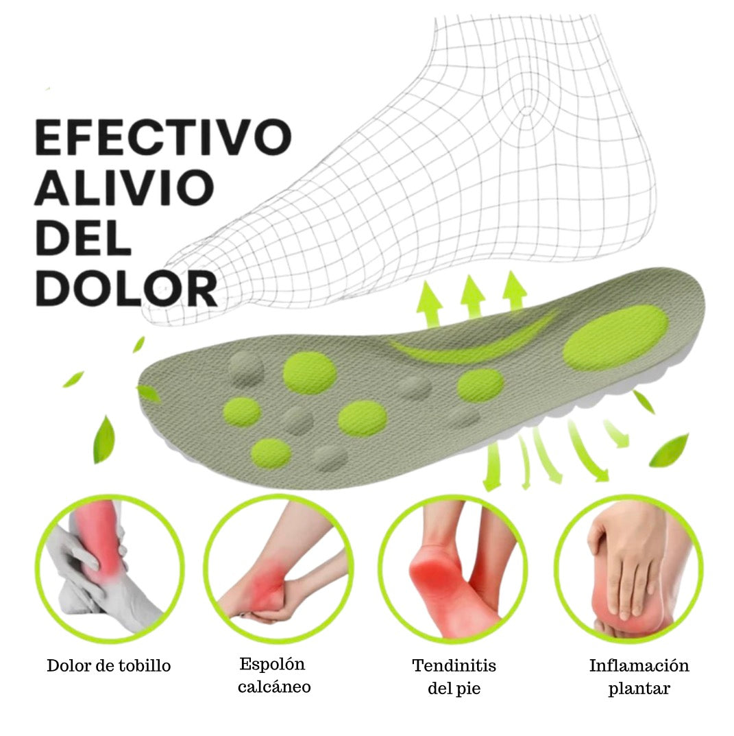 Plantillas Softy™️ – Alivio Real para Fascitis Plantar