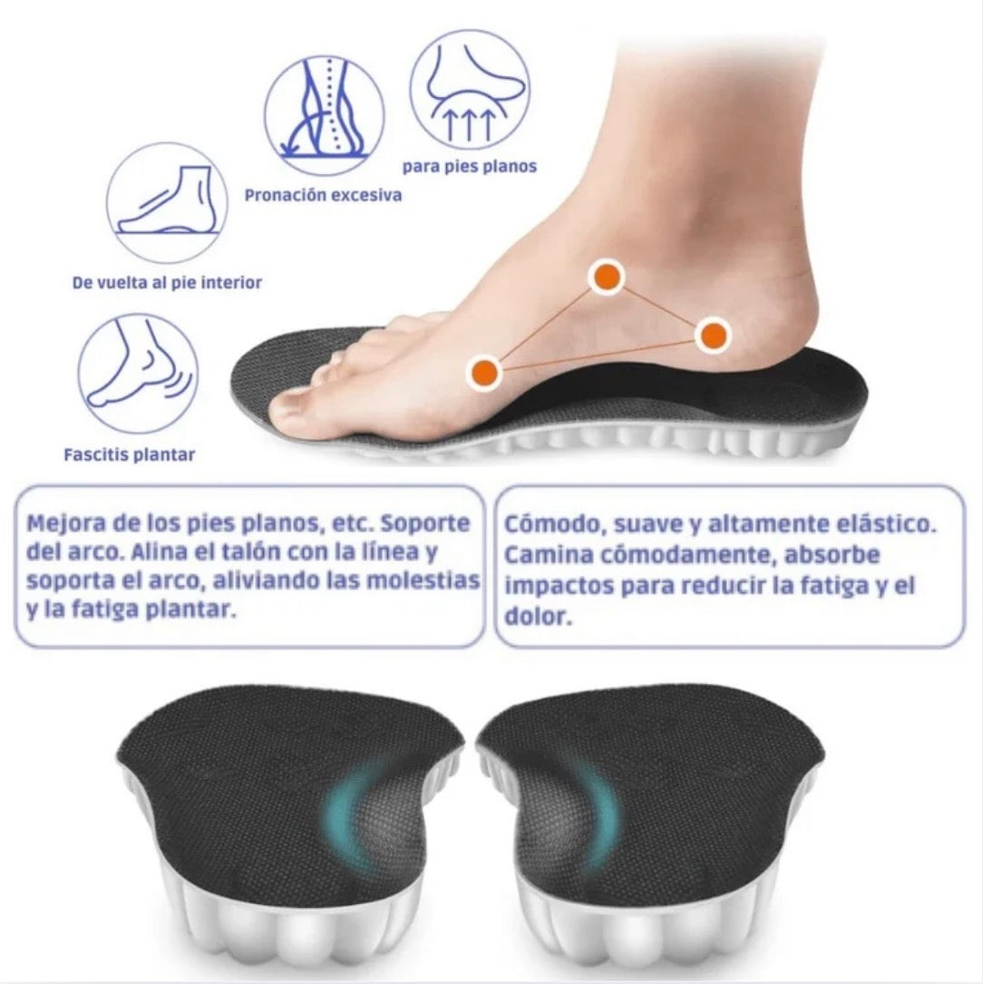 Plantillas Softy – Alivio Real para Fascitis Plantar